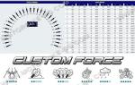 МОТО ГУМА ВЪНШНА 150/80-16 77H TL CUSTOM FORCE МИТАС /ПРЕОЦЕНЕНА 2022г/-4